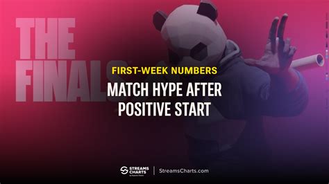 The Finals — Live Streaming Viewership Statistics after Release .